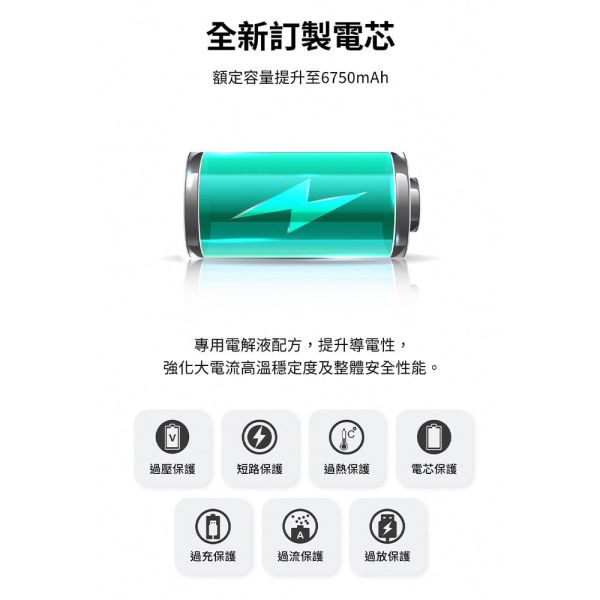 LAPO超進化八合一 10000mAh 無線快充行動電源 WT-08 