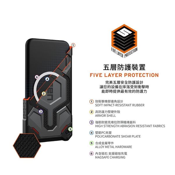 UAG 磁吸式頂級(特仕)版耐衝擊保護殼 MagSafe 