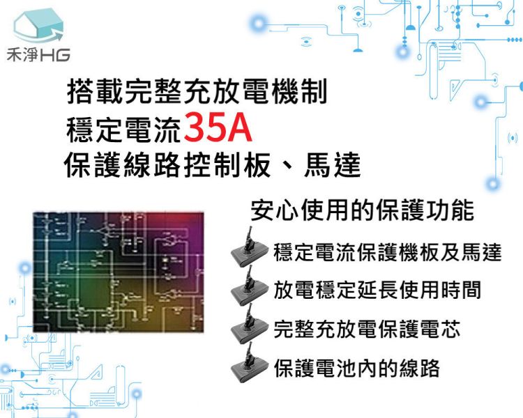 【禾淨HG】Dyson V8 電池 3900mAh 