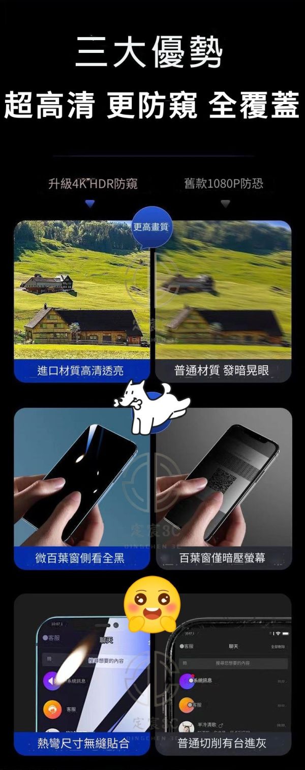 APPLE IPHONE 防窺玻璃保護貼 