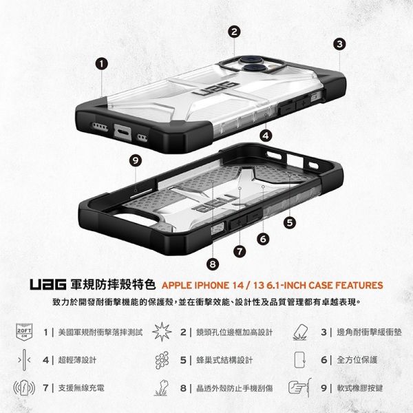 UAG 磁吸耐衝擊經典保護殼 透色款/MagSafe款 