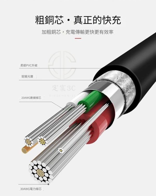 HOCO X14 快充編織數據線2M 