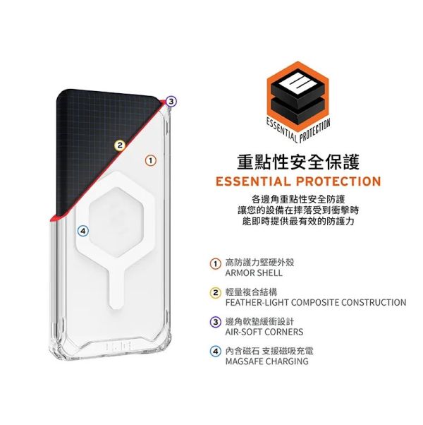 UAG PLYO 全透明耐衝擊保護殼 