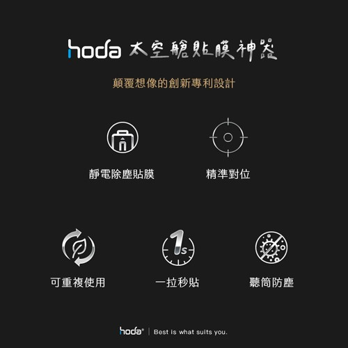 hoda 無塵太空艙 藍寶石高透螢幕保護貼 13/14/15系列 