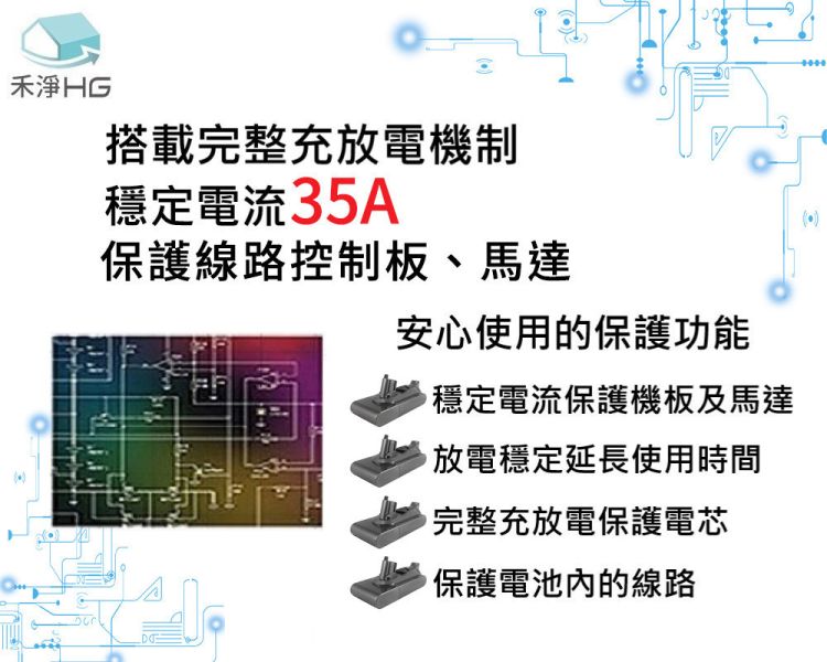 【禾淨HG】Dyson V11 快拆卡扣式電池 3900mAh 