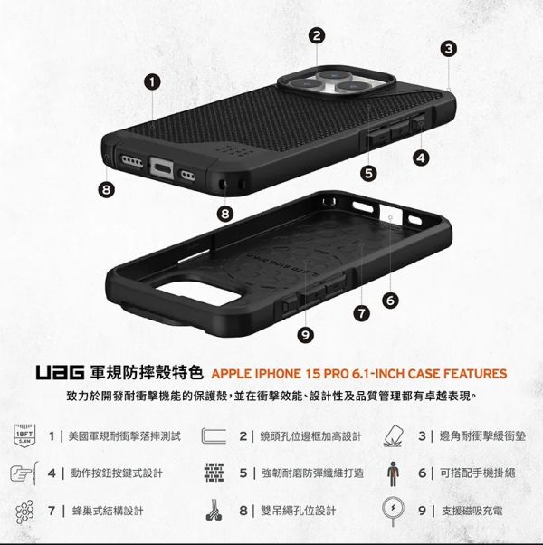 UAG 磁吸式耐衝擊保護殼 MagSafe 