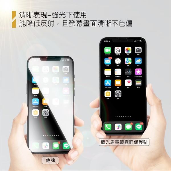 藍光盾 IPHONE 抗藍光電競霧面玻璃保護貼 