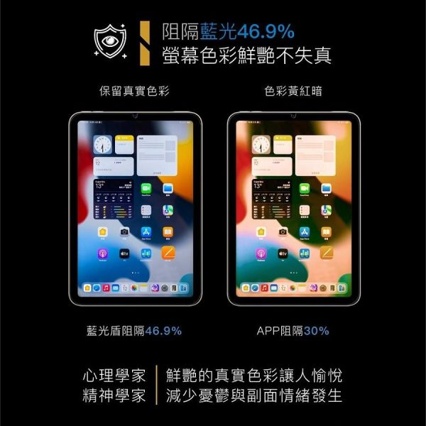 藍光盾 IPAD 抗藍光玻璃保護貼 