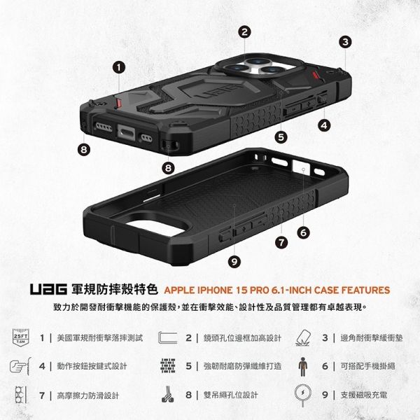 UAG 磁吸式頂級(特仕)版耐衝擊保護殼 MagSafe 