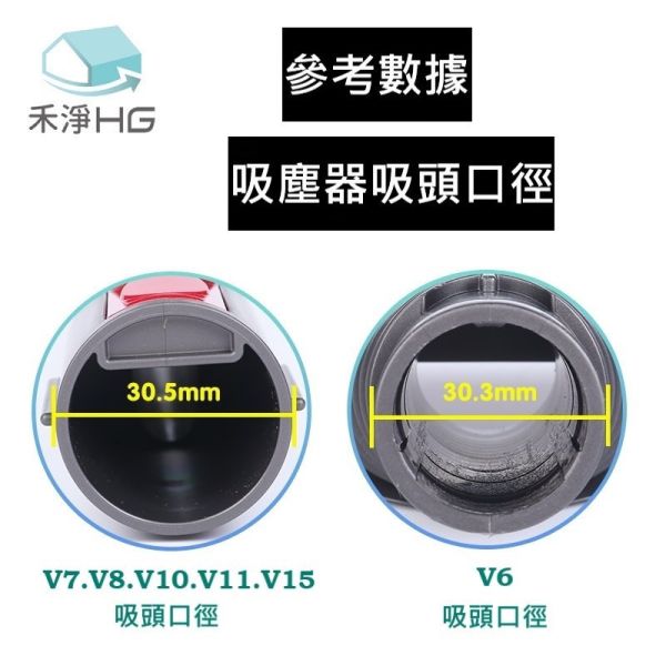 【禾淨HG】Dyson 延伸軟管 V7~V15共用款 