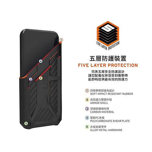 UAG 頂級版耐衝擊保護殼 