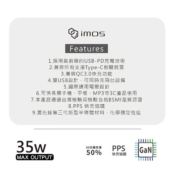 imos  GaN氮化鎵充電器 