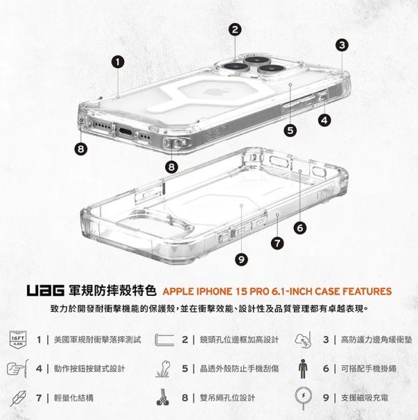 UAG PLYO 全透明耐衝擊保護殼 