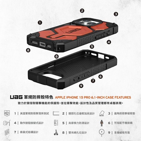 UAG 磁吸式頂級版耐衝擊保護殼 MagSafe 