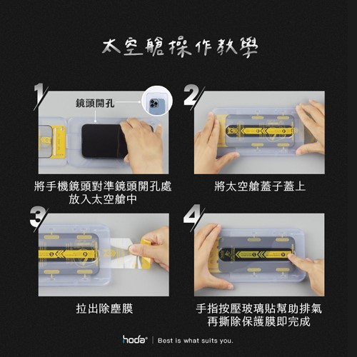 hoda 無塵太空艙 霧面防窺玻璃保護貼 13/14/15系列 