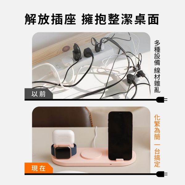 GUXON 六合一無線充電盤 MagSafe / Airpod / Apple Watch 