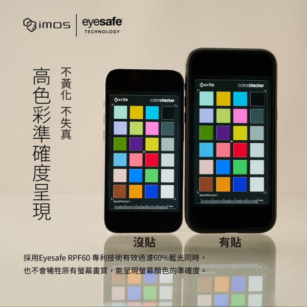 imos 9H 低藍光滿版玻璃保護貼 IPHONE系列 