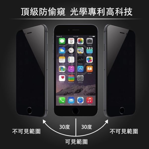 APPLE IPHONE 洛神彩邊防窺玻璃保護貼 