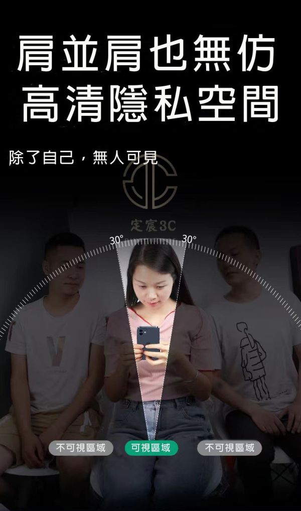 APPLE IPHONE 防窺玻璃保護貼 