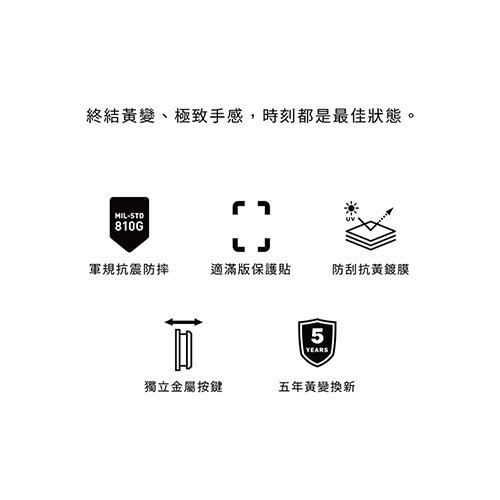 OVERDIGI  V3抗黃防摔透明殼 IPHONE15系列 