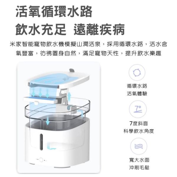 米家智能寵物飲水機 