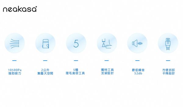Neakasa｜第二代多功能寵物理毛美容機 