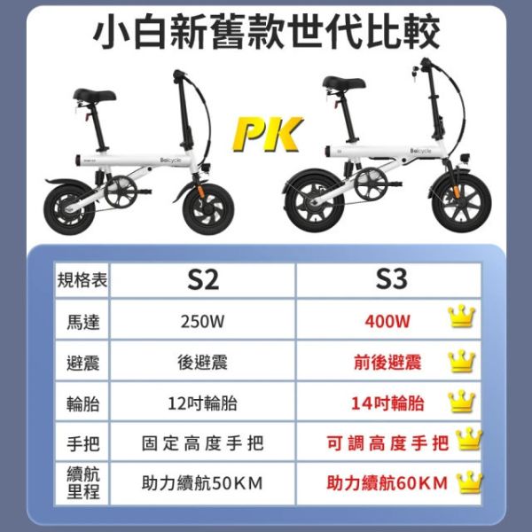 Baicylce S3【優質親子車】雙避震電動輔助自行車 電動滑板車,電動載具,電動輔助自行車,電動自行車,電動腳踏車,滑板車,segway,ninebot,平衡車,電動平衡車,電動機車,電動代步車,老人代步車,電動行李箱