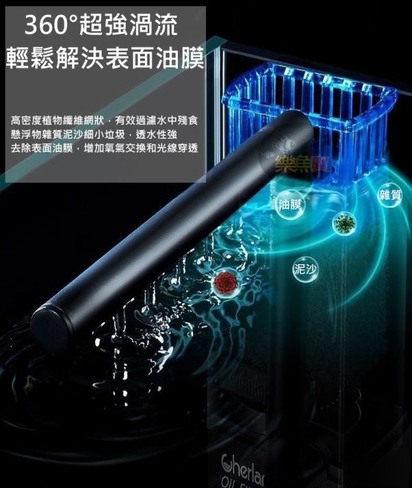 Cherlam 彻朗 除油膜過濾器 