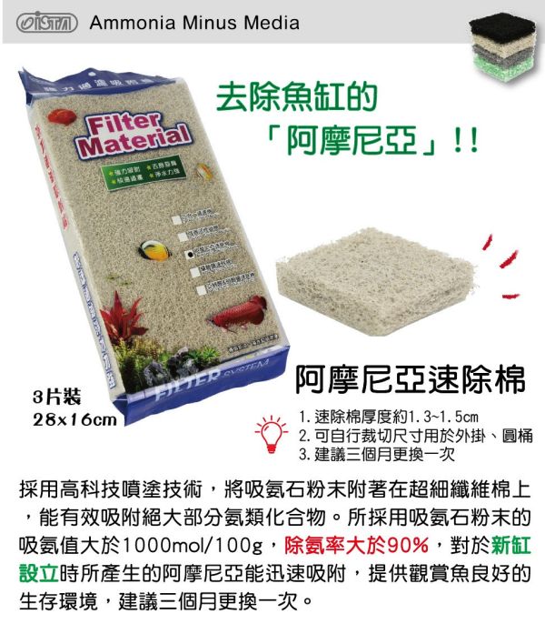 ISTA 伊士達 三效合一速除棉 強效活性碳棉 阿摩尼亞速除棉 磷酸鹽速除棉 亞硝鹽&硝酸鹽速除棉 