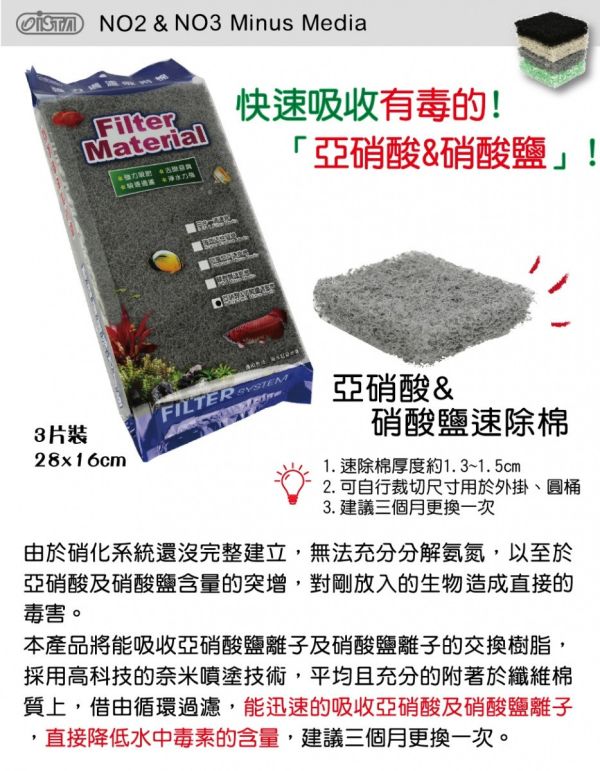 ISTA 伊士達 三效合一速除棉 強效活性碳棉 阿摩尼亞速除棉 磷酸鹽速除棉 亞硝鹽&硝酸鹽速除棉 