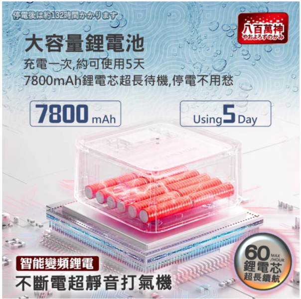 BC-05 八百萬神 不斷電打氣機 5L 