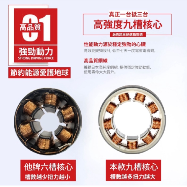 八百萬神 智能環流造浪機 DC變頻造浪 25W 35W 50W 65W造浪馬達 
