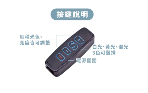 UP 雅柏 USB溪流生態小射燈 3種光源可調 魚缸投射燈 