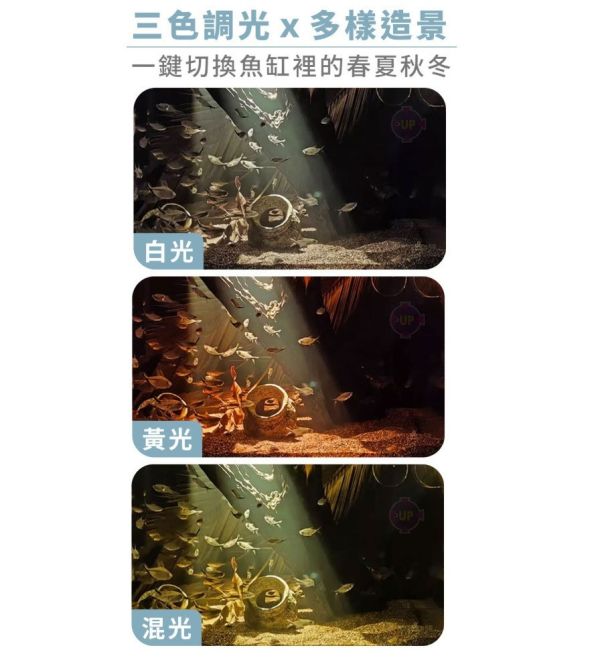 UP 雅柏 USB溪流生態小射燈 3種光源可調 魚缸投射燈 