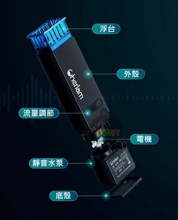 Cherlam 彻朗 除油膜過濾器 