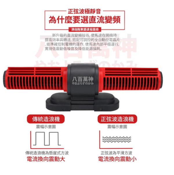 八百萬神 智能環流造浪機 DC變頻造浪 25W 35W 50W 65W造浪馬達 