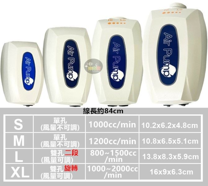 JET 打氣機 空氣幫浦 魚缸 水族 氧氣泵 水族箱 打氧氣 充氧泵 S M L XL 