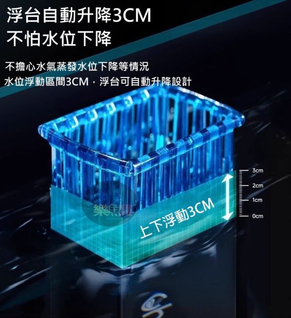 Cherlam 彻朗 除油膜過濾器 