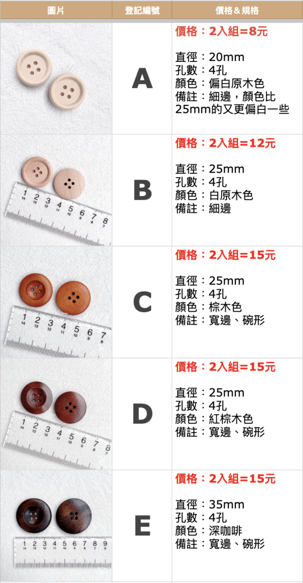 簡約木頭鈕扣 ◍ 9款 