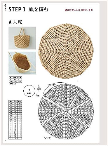 日文編織書 ◍ 好きな模様で編むかごバッグ 模様編み100×底5×持ち手6=3000パターン 