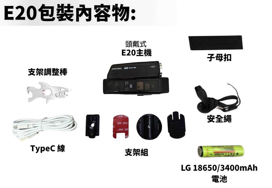 六姐的店※雲創Grenzel E20雙鏡頭頭戴式行車記錄器 