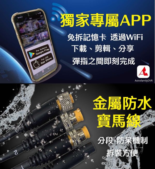 六姐的店※【星易】牡羊座2 機車行車記錄器.前後1080P-HDR鏡頭.GPS.TS碼流.IP66 防潑水 