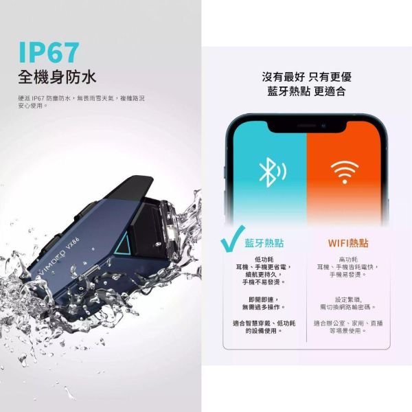 六姐的店※【VIMOTO】 維邁通 VX86藍牙耳機－VX80升級版 JBL聲學套件／長續航／快充／MESH 維邁通, VX86藍牙耳機, JBL升學套件, 長續行, 快充, 藍牙耳機, 六姐的店, 預購, VX86,維邁通,VIMOTO維邁通,藍牙耳機,高音質藍牙耳機,VX60,VX80藍牙耳機,維邁通VX80,維邁通VX86