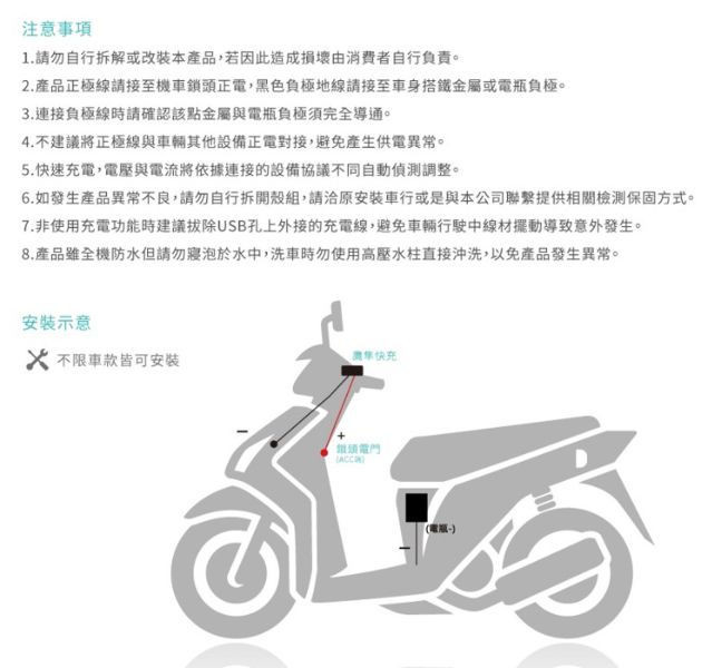 六姐的店※ 寶麗萊 PERNIS 鷹隼疾速USB雙孔輸出機車專用快充 PERNIS, 鷹隼疾速, USB, 雙孔輸出, 機車快充, 六姐騎士部品店, 快充協議, PD, QC, VOOC, FCP, SCP, Type-A, Type-C, 雙輸出快充