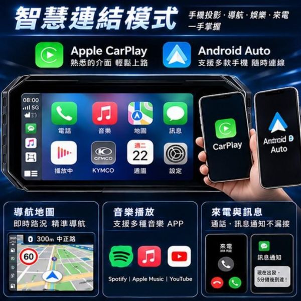 六姐的店※【全球鷹 Global Eagle】R65智慧儀錶G7車型專用*提供安裝服務* 全球鷹 R65、Global Eagle R65、KYMCO G7、G7智慧儀表、G7改裝儀表、G7 CarPlay、G7 Android Auto、G7導航儀表、機車智慧儀表、光陽 G7、G7 175、G7電子儀表、8吋智慧儀表、機車CarPlay、機車Android Auto、機車導航螢幕、TFT全彩儀表、電子後視鏡、全球鷹智慧儀錶、六姐行車記錄器