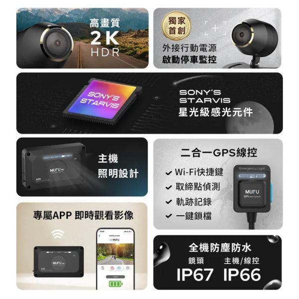 六姐的店※【MUFU】M4黑盒子雙鏡頭機車行車記錄器.高畫質2K/GPS-贈32GB記憶卡*可提供安裝* 機車行車記錄器,MUFU M4,高畫質行車記錄器,雙鏡頭行車記錄器,行車記錄器安裝,行車紀錄器,機車配件,騎士部品,行車記錄器推薦,駕駛安全