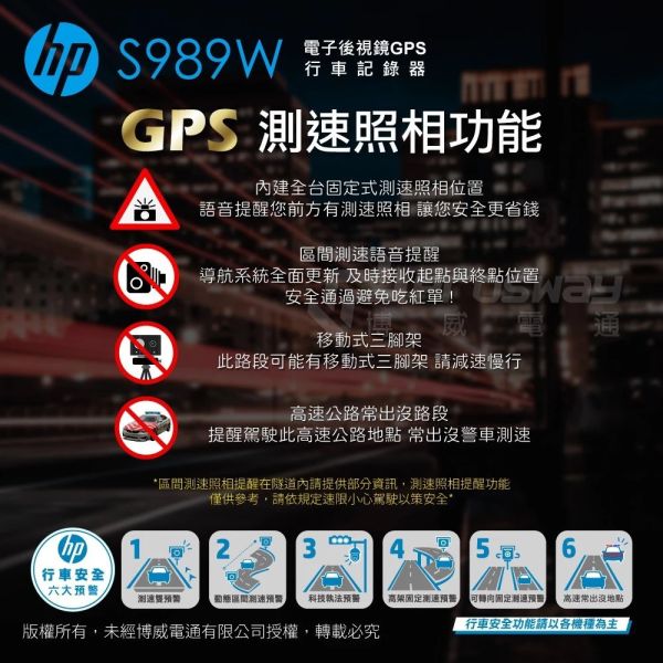 六姐的店※【HP惠普】S989W -汽車行車紀錄器 2K HDR 三錄 WIFI 科技執法 測速 11吋電子後視鏡 