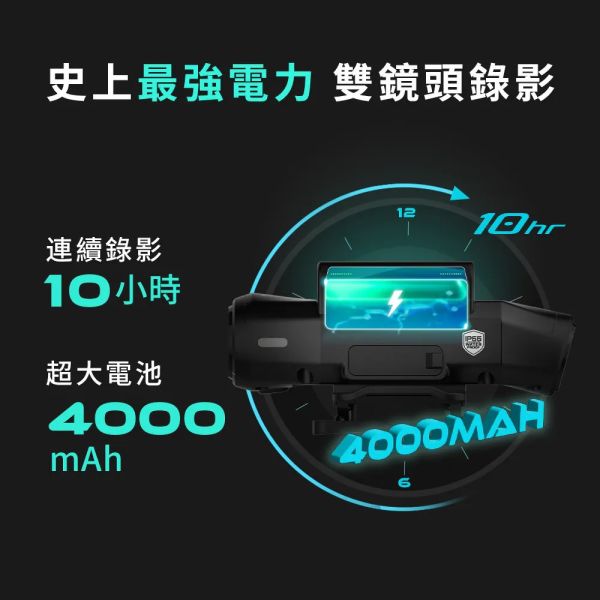 六姐的店※【MUFU-GOMOTO】GR10酷樂機消光黑-雙鏡頭機車行車記錄器.可裝安全帽.錄影長達10小時.贈送收納盒 