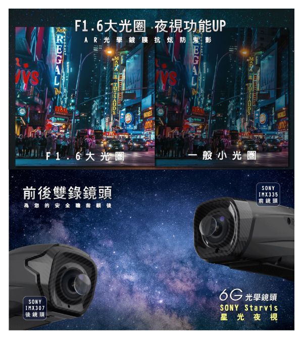 六姐的店※ 現貨供應-康泰克 comtec  EG1  4K+2K頭戴式紀錄器(贈128G記憶卡.專屬收納盒) 康泰克,Comtec,EG1,行車紀錄器,頭戴式紀錄器,4K+2K紀錄器,128G記憶卡,車隊行車紀錄器,康泰克EG1,限時特價行車記錄器,六姐行車紀錄器店,高畫質行車紀錄器