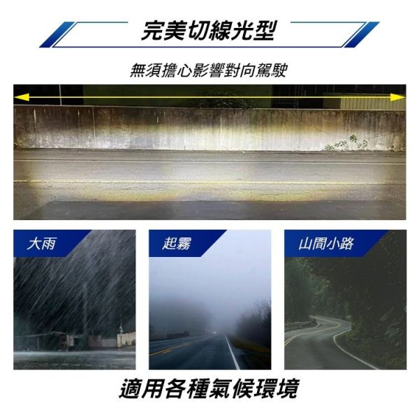 六姐的店※【CarCity卡西堤】台灣專利 超廣角三段功能外掛式魚眼霧燈-IP67防水防塵.水平切線.魚眼大燈.外掛霧燈 CarCity卡西堤,超廣角外掛霧燈,魚眼大燈,IP67防水,水平切線,台灣製造,線組,安裝支架,車輛照明,車輛配件,外掛霧燈推薦